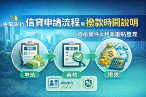 將來銀行-信貸申請流程與撥款時間說明資格條件與利率重點整理