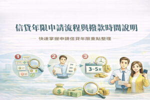 信貸年限申請流程與撥款時間說明快速掌握申請信貸年限重點整理