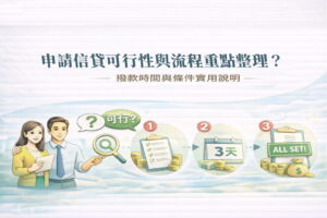 申請信貸可行性與流程重點整理撥款時間與條件實用說明