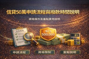信貸50萬申請流程與撥款時間說明資格條件及重點實用說明