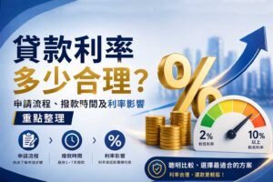 貸款利率多少合理申請流程撥款時間及利率影響重點整理