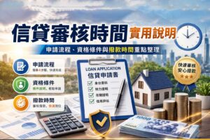 信貸審核時間實用說明申請流程資格條件與撥款時間重點整理
