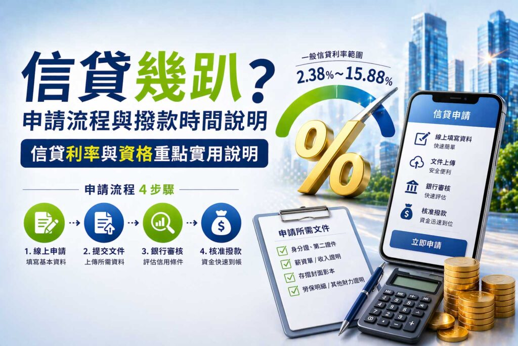 信貸幾趴申請流程與撥款時間說明信貸利率與資格重點實用說明