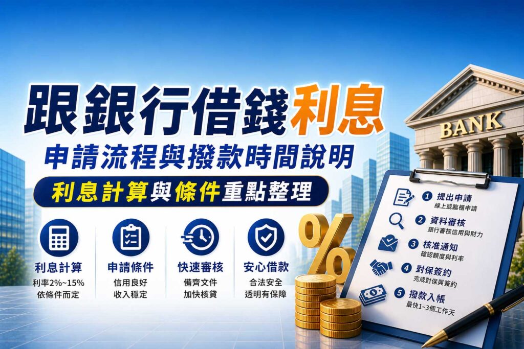 跟銀行借錢利息申請流程與撥款時間說明，利息計算與條件重點整理