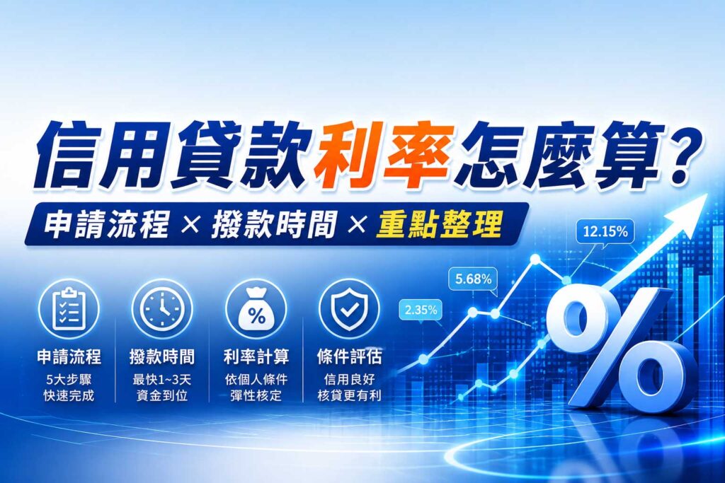 信用貸款利率怎麼算申請流程與撥款時間重點整理及實用說明