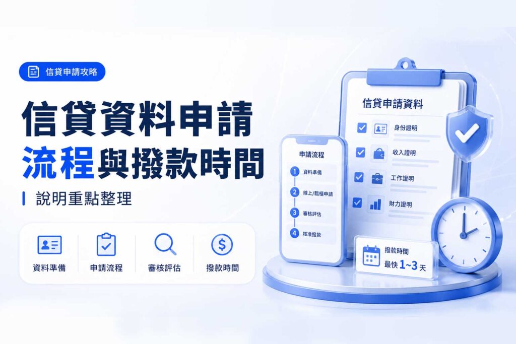 信貸資料申請流程與撥款時間說明重點整理