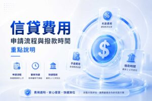 信貸費用申請流程與撥款時間重點說明