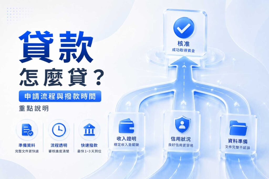 貸款怎麼貸申請流程與撥款時間重點說明