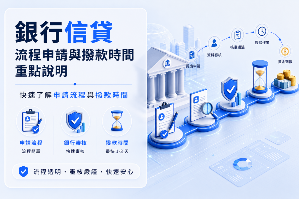 銀行信貸流程申請與撥款時間重點說明