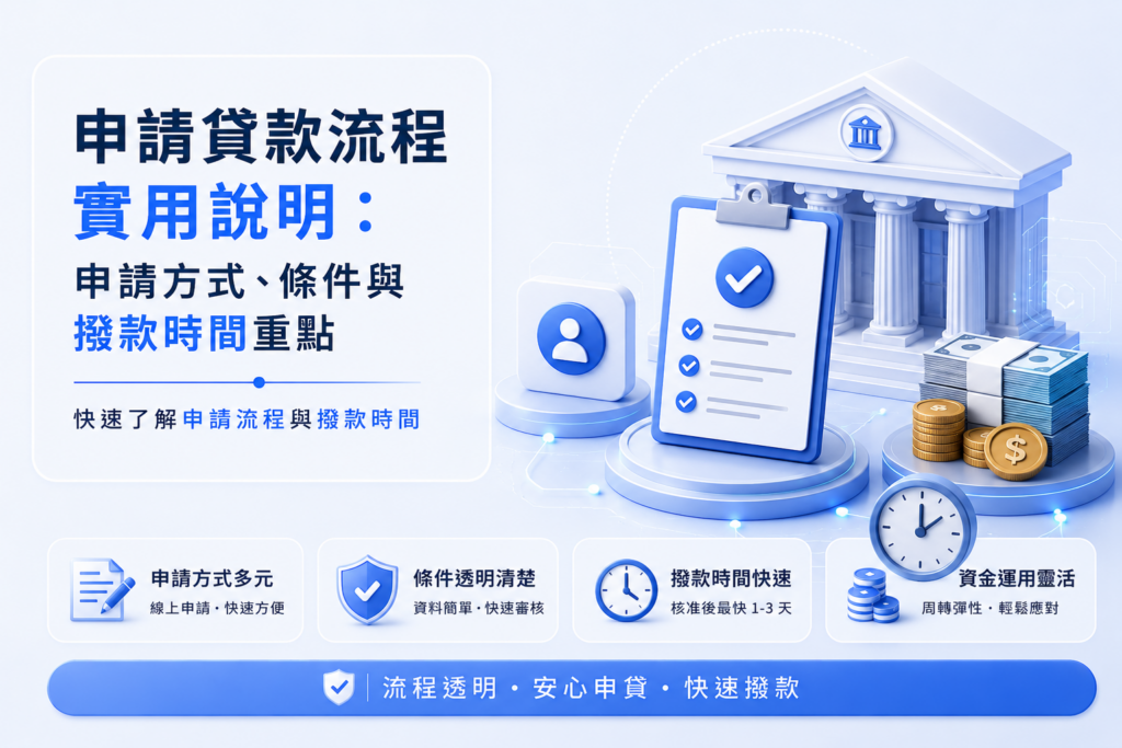 申請貸款流程實用說明：申請方式、條件與撥款時間重點