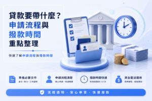 貸款申請流程與撥款時間的資訊圖，左側是大字標題，右側有清單、文件夾、銀行建築、時鐘與現金堆。