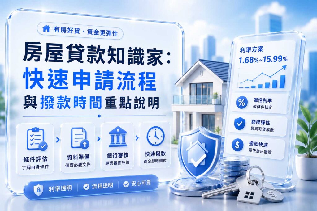 房屋貸款知識家快速申請流程與撥款時間重點說明