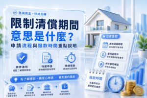 限制清償期間意思是什麼申請流程與撥款時間重點說明